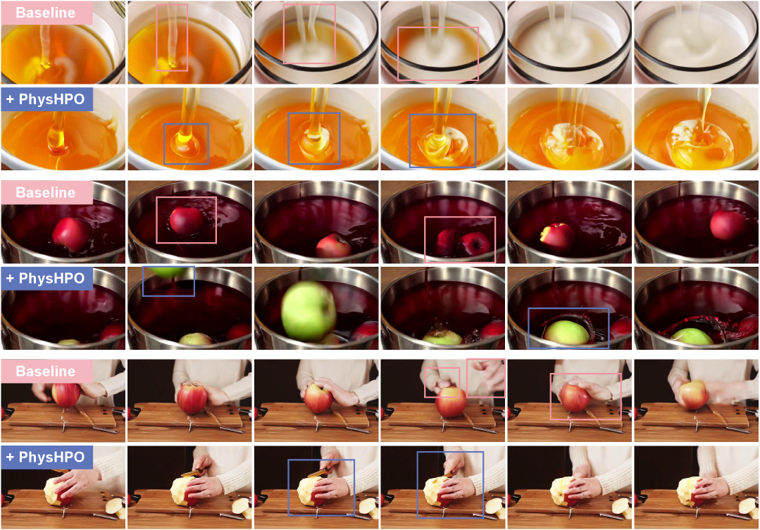Hierarchical Fine-grained Preference Optimization for Video Generation